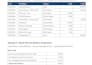 do bookkeeping and bank reconciliation in excel